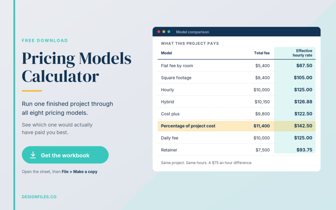 interior design pricing models calculator and rate workbook