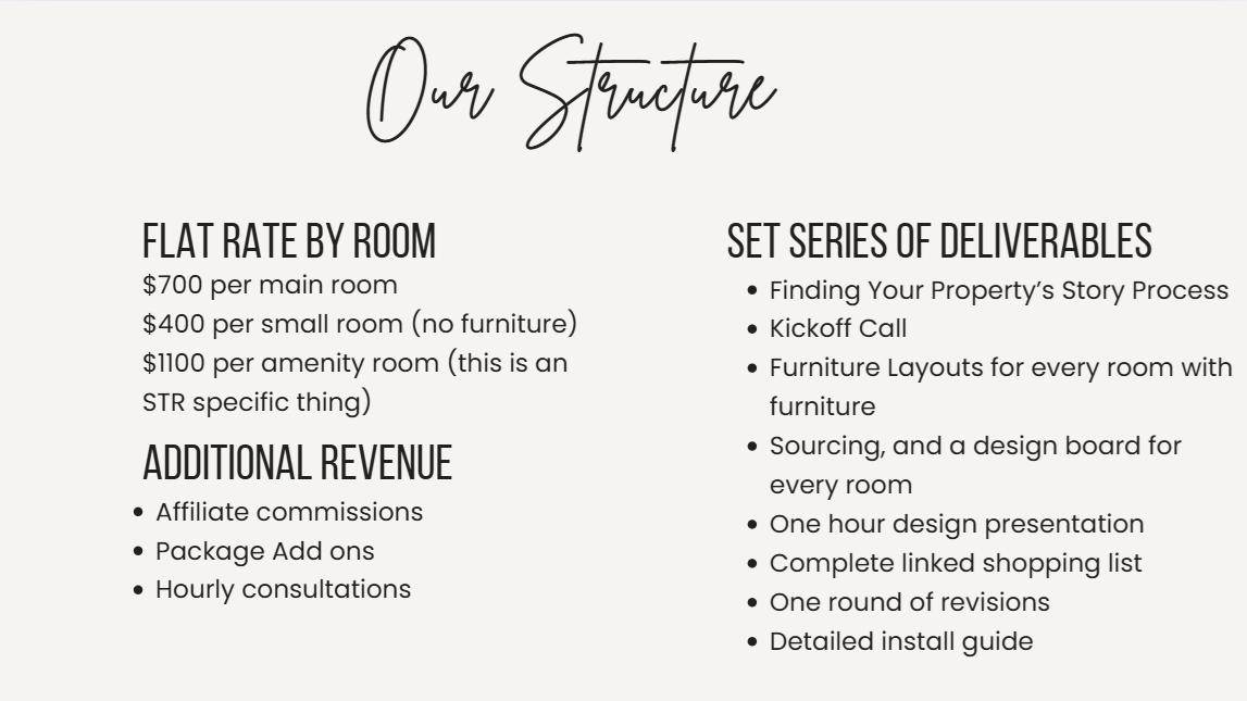 pricing structure for virtual design